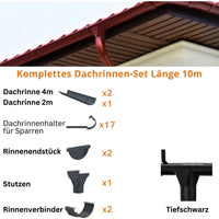 Dachrinnen-Komplettset 10 m für eine Dachseite / Stahl / Abwicklung 330