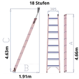 Professionelle Regalleiter mit Rollen auf Schiene - Ami-hauteur.com