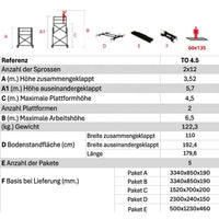2 Teleskopgerüste in 1 - TO 4.5 / TO 2.3