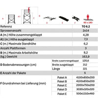 Technische Datentabelle Teleskopgerüst