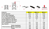 Teleskopgerüst mit Seilzug 7,00 m - MEGA 3.5