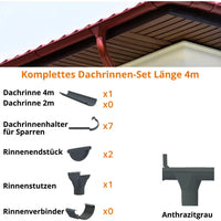 Dachrinnen-Komplettset 3 m für eine Dachseite / Stahl / Abwicklung 250