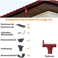 Dachrinnen-Komplettset 3 m für eine Dachseite / Stahl / Abwicklung 250