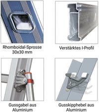 échelle coulissante 3 plans