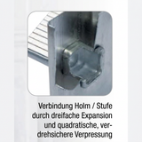 Stehleiter 4 Stufen – Baustellenserie