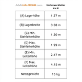 Mehrzweckleiter 4x4 Sprossen