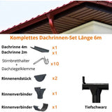 Dachrinnen-Komplettset 6 m für eine Dachseite / Stahl / Abwicklung 250