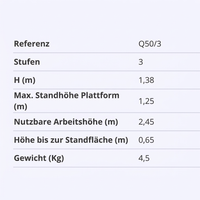 Stufenstehleiter 3 Stufen - Baustellen-Serie