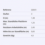 Stufenstehleiter 3 Stufen - Baustellen-Serie