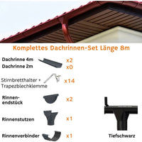 Dachrinnen-Komplettset 8 m für eine Dachseite / Stahl / Abwicklung 330