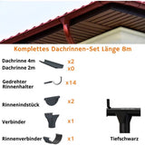 Dachrinnen-Komplettset 8 m für eine Dachseite / Stahl / Abwicklung 330