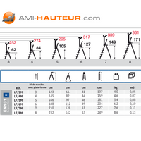 Aluminium-Stehleiter 5 Stufen 120 mm