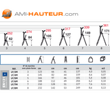 Aluminium-Stehleiter 5 Stufen 120 mm