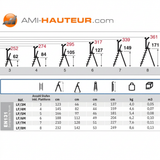 Aluminium-Stehleiter 8 Stufen – Stufentiefe 120 mm