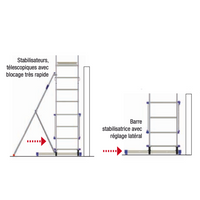 Fahrgerüst Clic-Clac – Arbeitshöhe 6,46 m