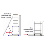 Fahrgerüst Clic-Clac – Arbeitshöhe 6,46 m