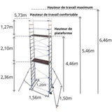 échafaudage clicclac