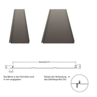Stehfalz-Paneele
