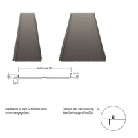 Stehfalz-Paneele