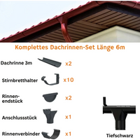 Dachrinnen-Komplettset 3 m für eine Dachseite / Stahl / Abwicklung 250 – mit Stirnbrett-Haken