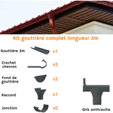 Dachrinnen-Komplettset 3 m für eine Dachseite / Stahl / Abwicklung 250 – mit Stirnbrett-Haken