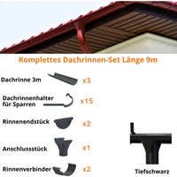 Dachrinnen-Komplettset 9 m für eine Dachseite / Stahl / Abwicklung 250