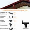 Dachrinnen-Sets