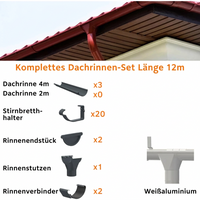Dachrinnen-Sets