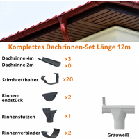 Dachrinnen-Sets