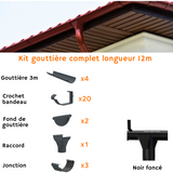 Dachrinnen-Sets