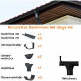 Dachrinnen-Sets