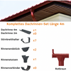 Dachrinnen-Sets