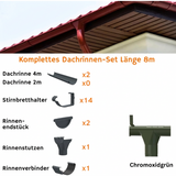 Dachrinnen-Sets