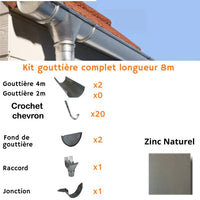 Dachrinnen-Komplettset 8 m 1 Dachseite / Naturzink nahtlos / Entwicklung 250
