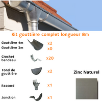 Dachrinnen-Komplettset 8 m 1 Dachseite / Naturzink nahtlos / Entwicklung 250 mm