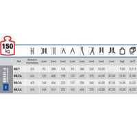 Teleskop-Mehrpositionsleiter 3,80 m