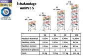 AMIPRO S8 - Arbeitshöhe 8,42 m